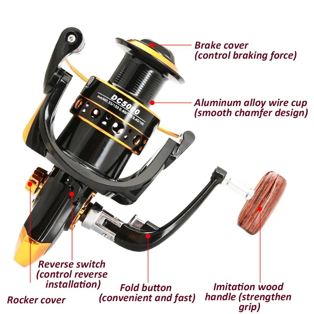 1000-7000 Series High Speed Rock Fishing Wheel All Metal Spool No Gap Spinning Reel Line Spool Anti-corrosion Fishing Reel