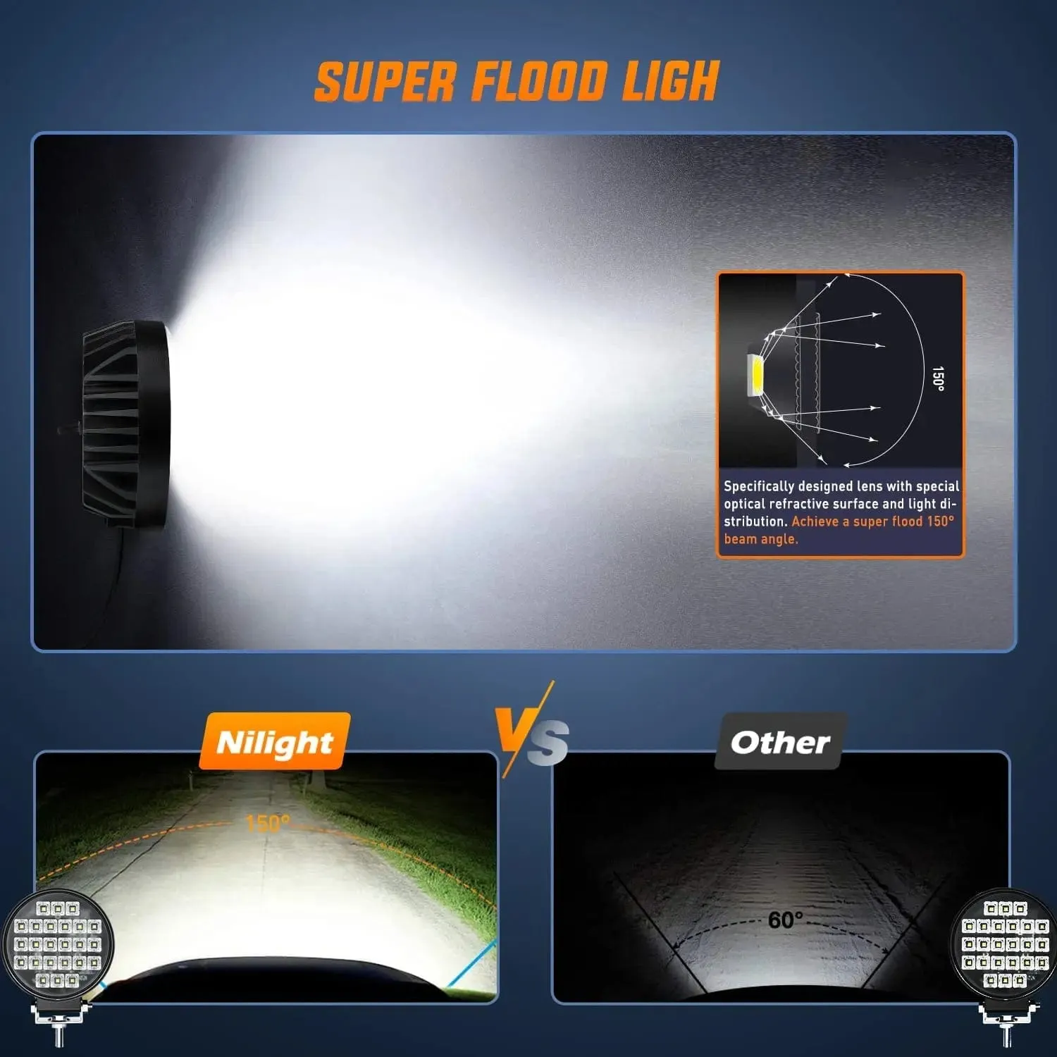 4.3 Inch 72W 5760LM Round Flood Toggle Switch LED Work Lights (Pair)