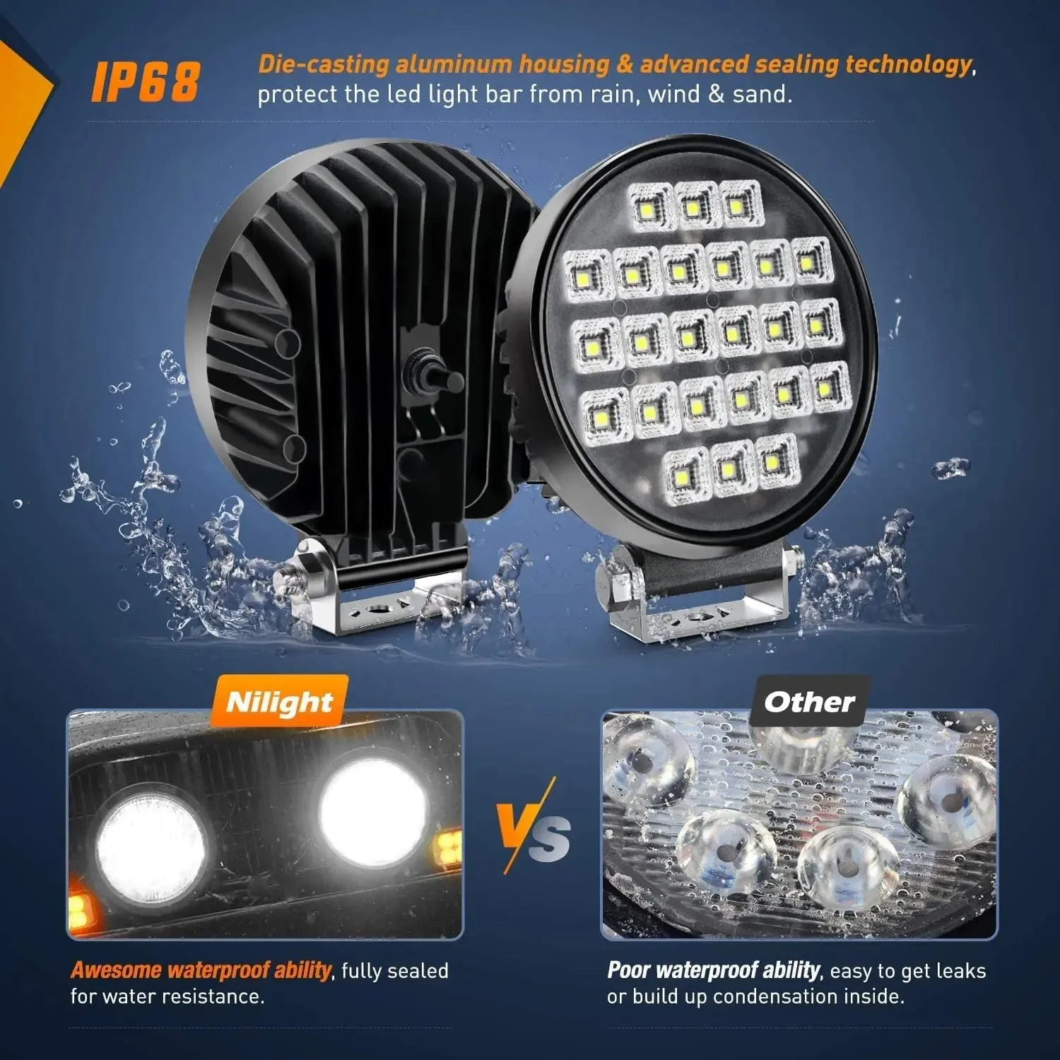 4.3 Inch 72W 5760LM Round Flood Toggle Switch LED Work Lights (Pair)
