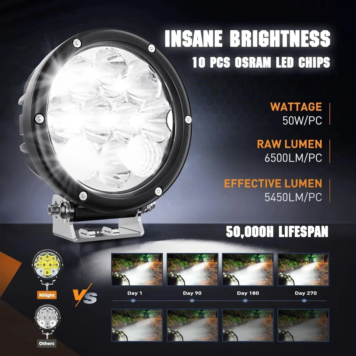 5.7 Inch 50W 6500LM Round Spot Flood LED Work Lights (Pair) | 16AWG DT Wire