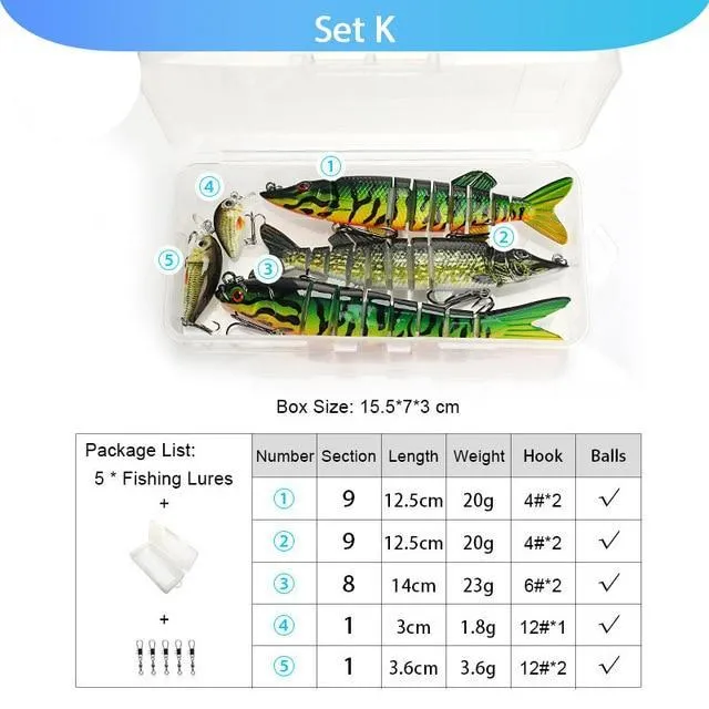 5pcs Fishing Lures Set Wobblers Crankbaits Fishing Box