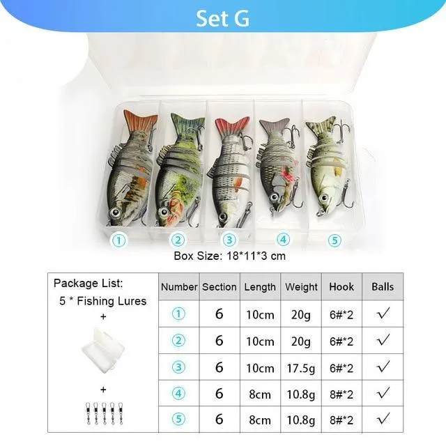 5pcs Fishing Lures Set Wobblers Crankbaits Fishing Box