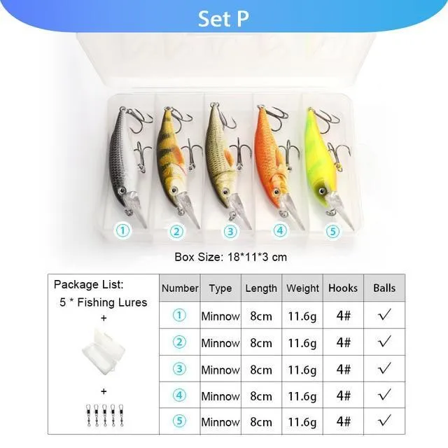 5pcs Fishing Lures Set Wobblers Crankbaits Fishing Box