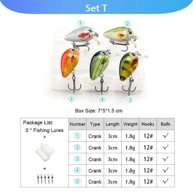 5pcs Fishing Lures Set Wobblers Crankbaits Fishing Box