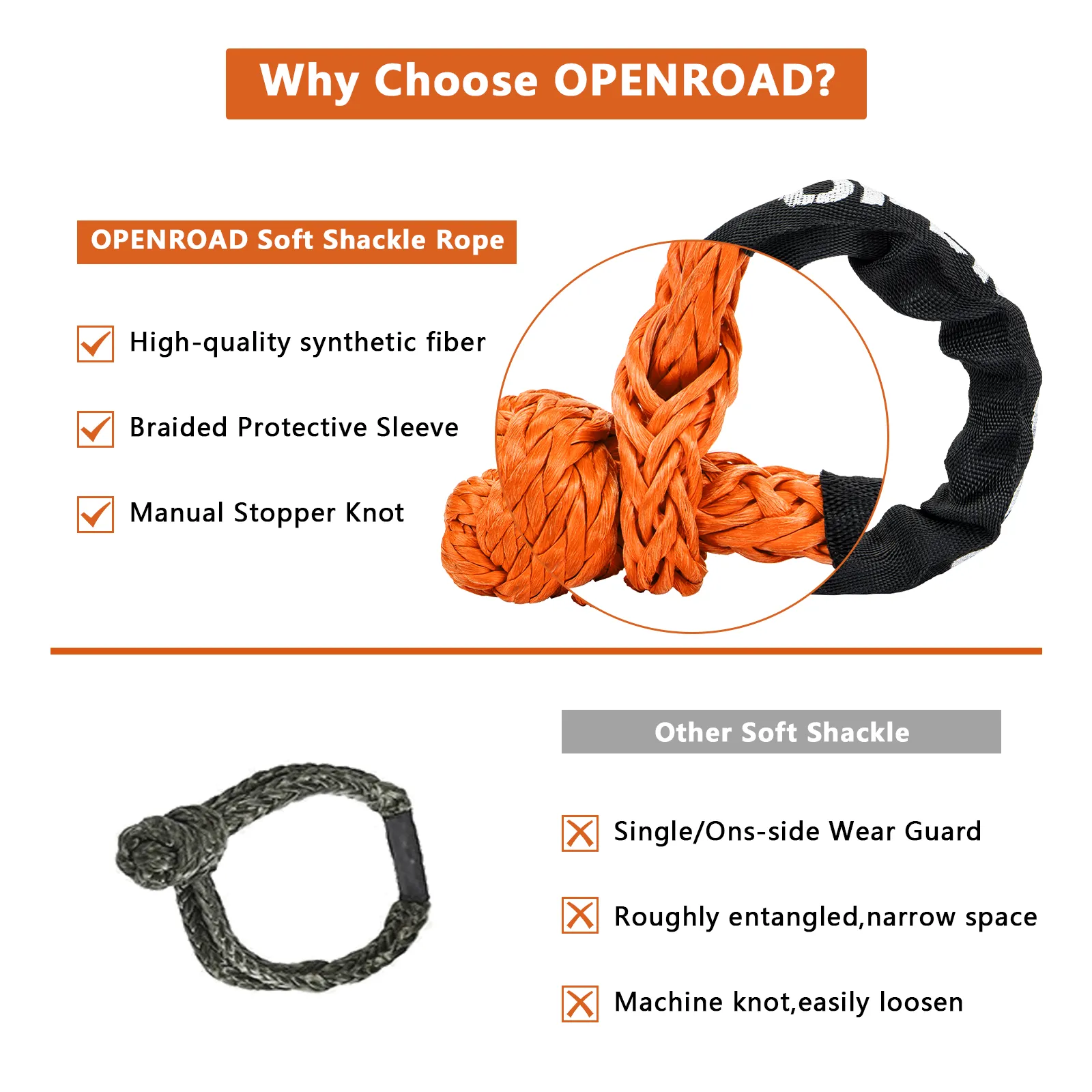 OPENROAD Synthetic Soft Shackle Rope, 2" X 23" (38,000lbs)
