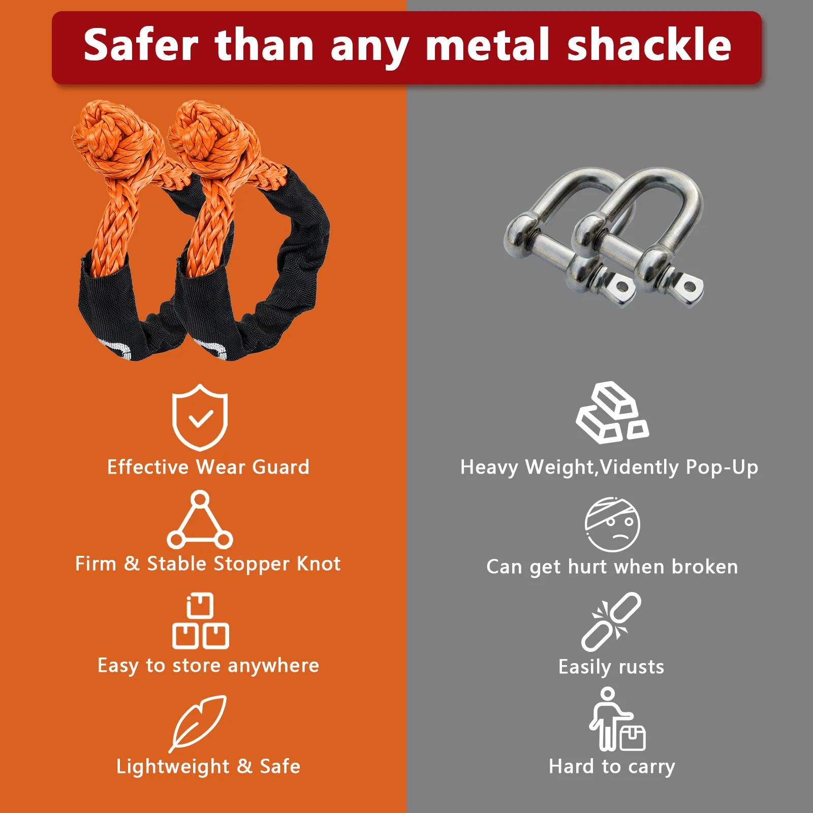 OPENROAD Synthetic Soft Shackle Rope, 2" X 23" (38,000lbs)