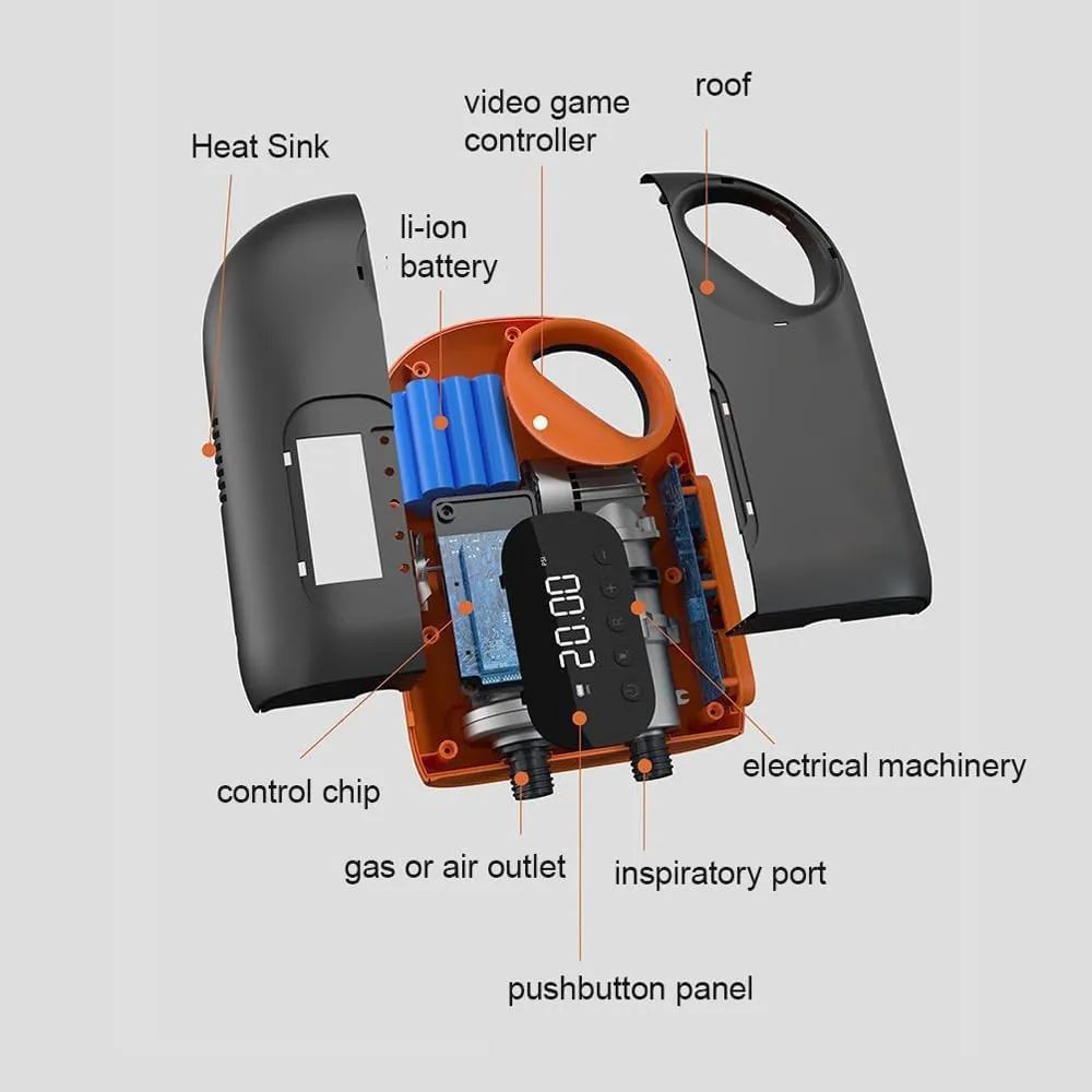 Portable Paddle Board Pump 20PSI High Pressure Electric Air Compressor Pump 18000mAh Power Bank Port Inflation and Deflation with LED 6 Nozzles for Inflatable Boat P Surfboard Stand-up