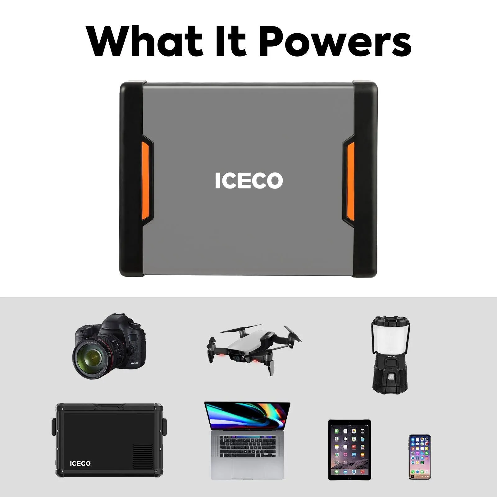 Portable Power Station For All Series | ICECO