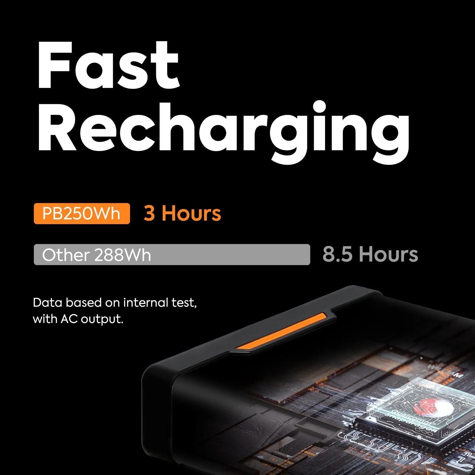 Portable Power Station For All Series | ICECO